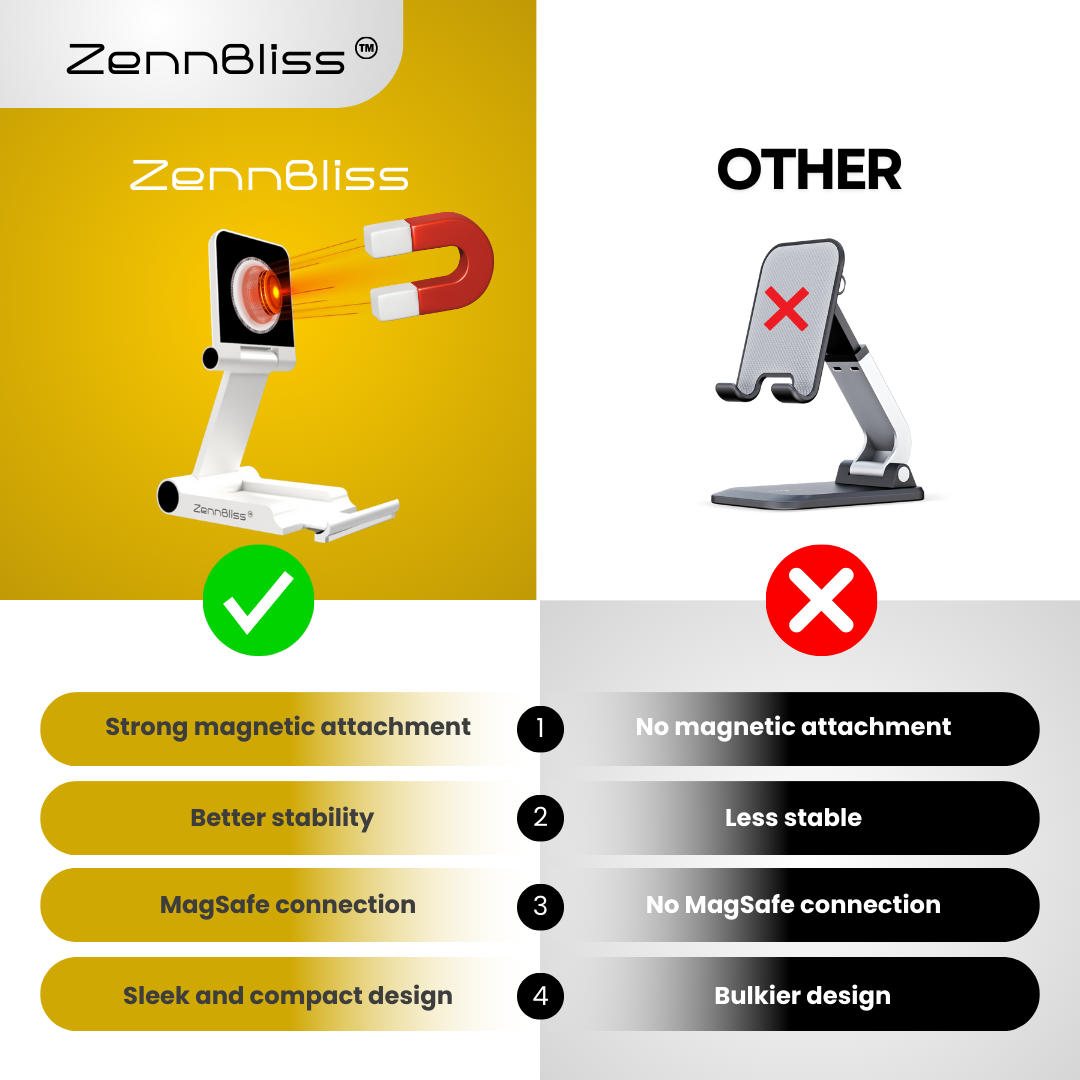 Ganesha Magnetic Cell Phone Stand Holder Tripod MagSafe for iPhone & Android